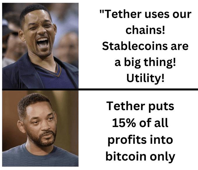 Crypto Memes: Tether Buys Bitcoin