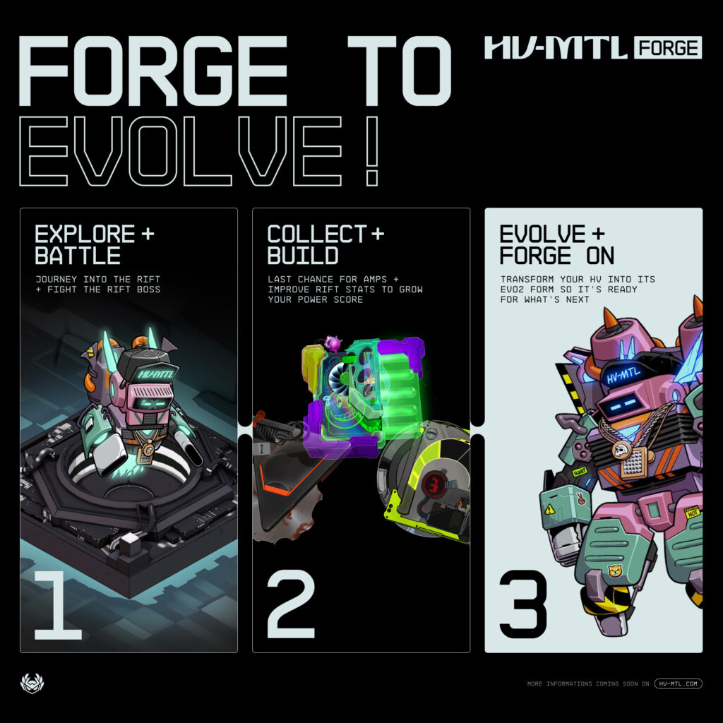 Battle Rift Boss in Season Six of HV-MTL Forge