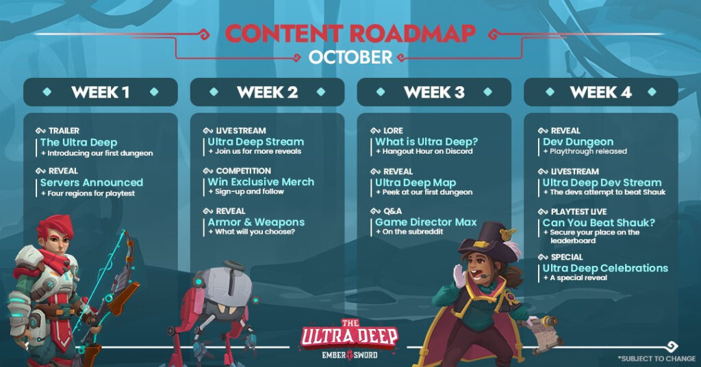 Ember Sword Ultra Deep roadmap