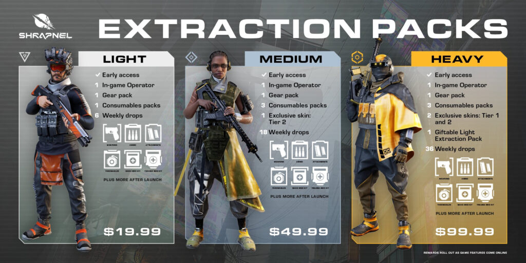 Shrapnel Extraction Pack details