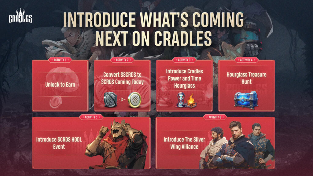 Stake and Hold for Cradles Rewards