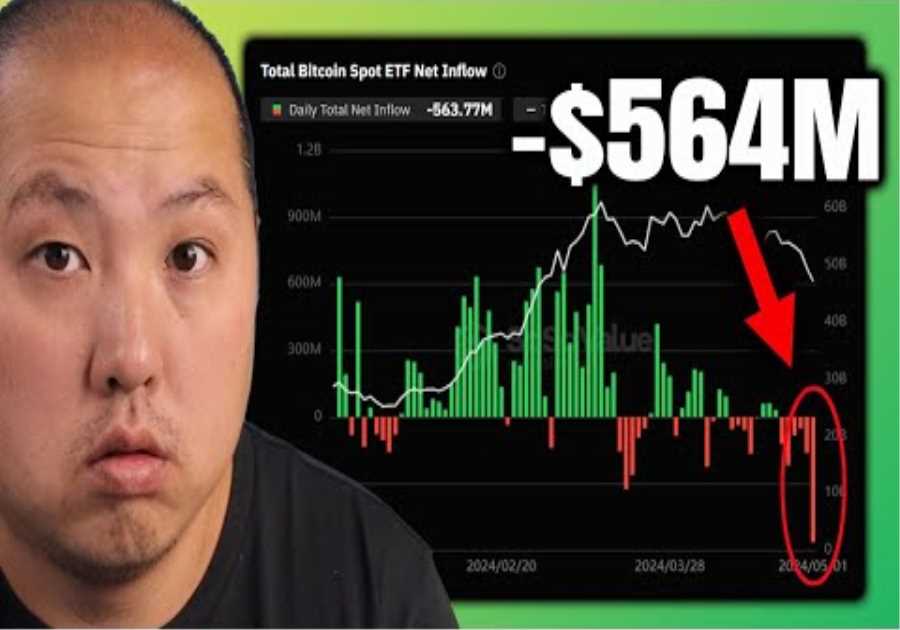 Bitcoin Bounces Back After MASSIVE ETF Dump