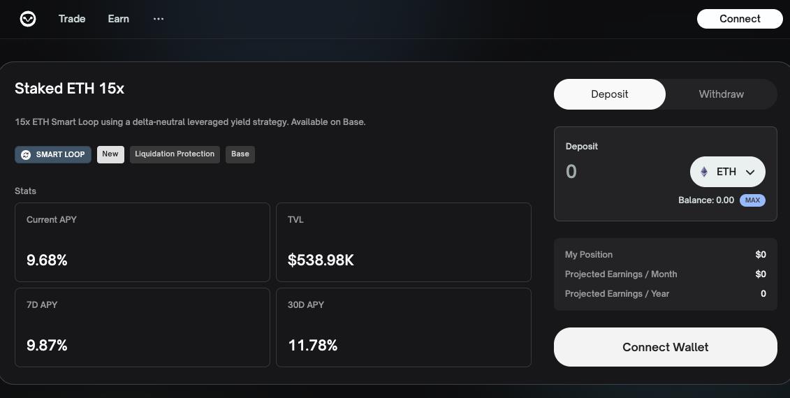 Fixed Yield Farming in DeFi: An Expert Analysis