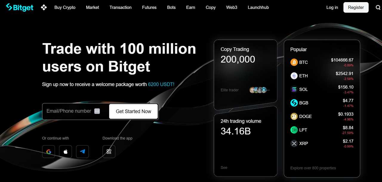 Bitget 