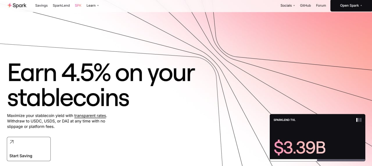 Spark (SPK) will be Listed on Binance HODLer Airdrops