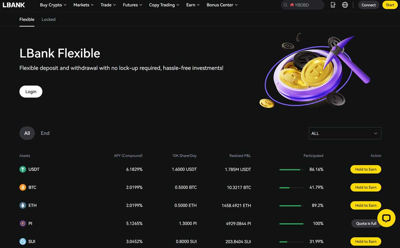 LBank Earn: Flexible