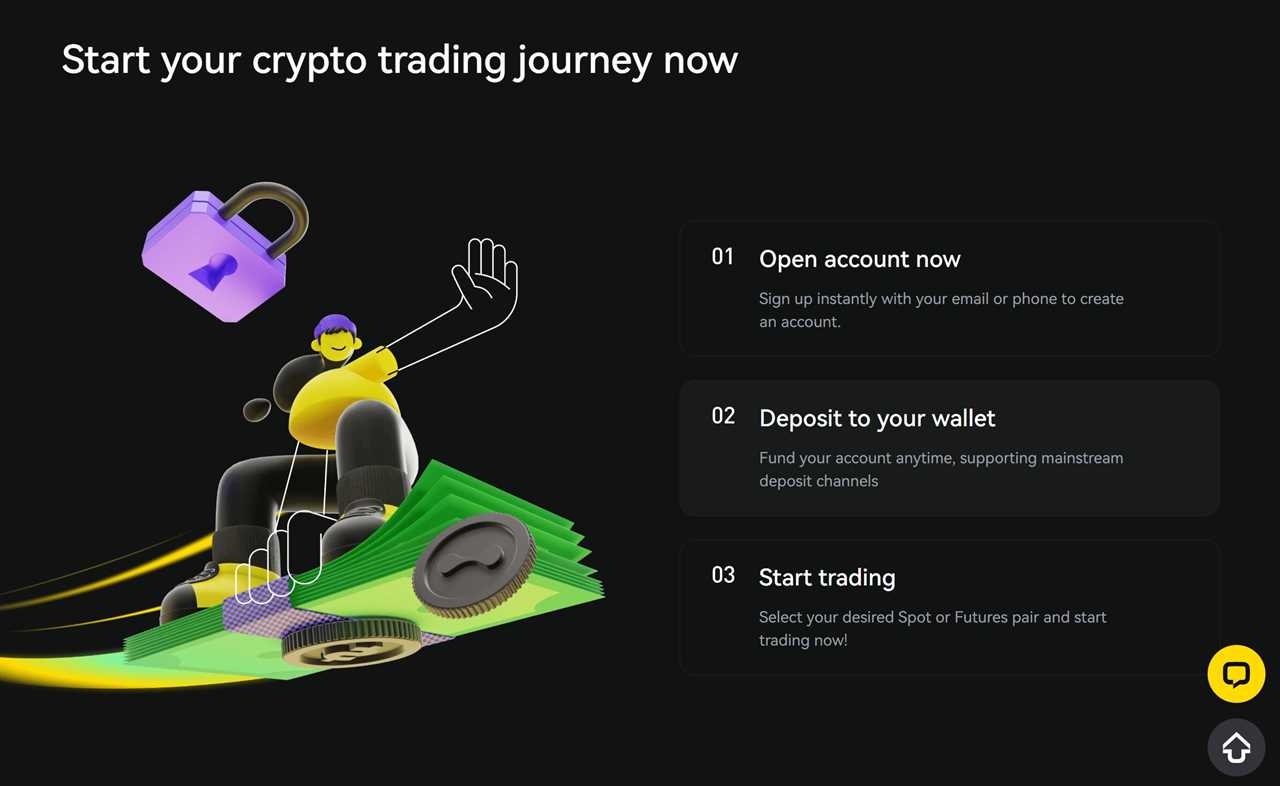 How to Deposit & Withdraw Crypto on LBank