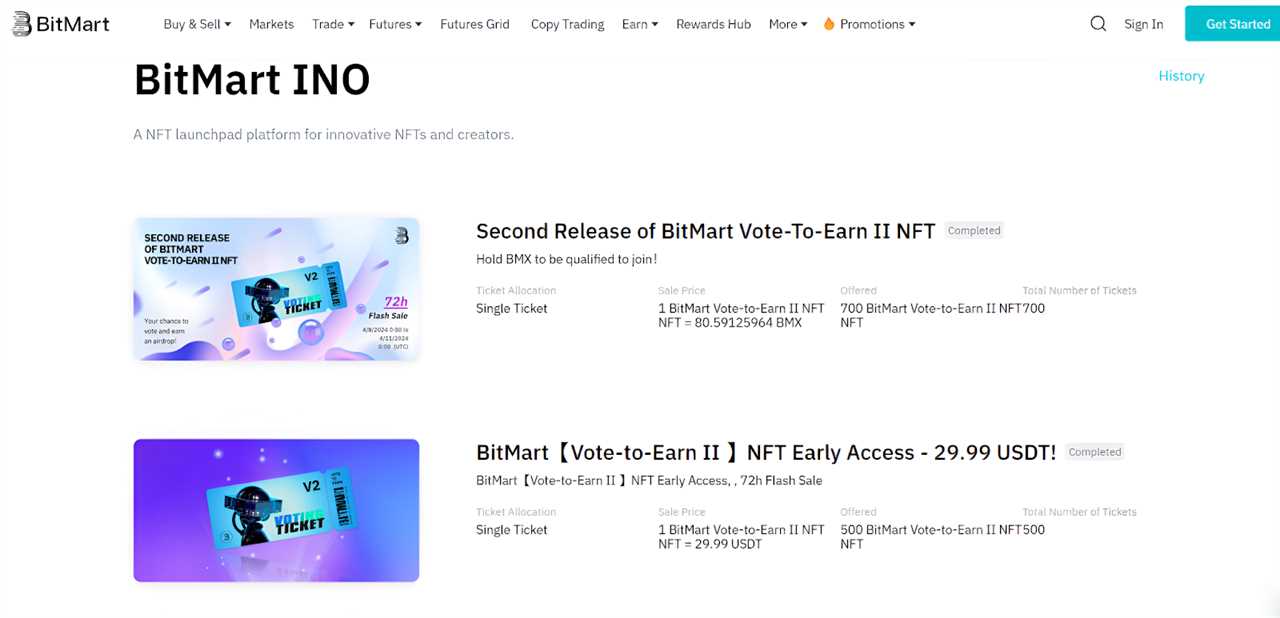 BitMart INO