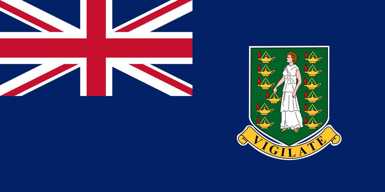 British Virgin Islands  