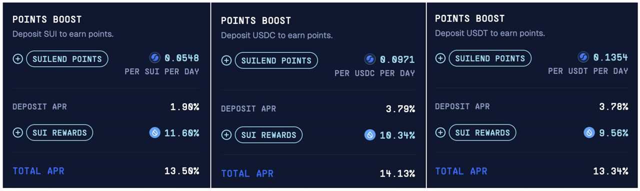 Community Airdrops and Conversions