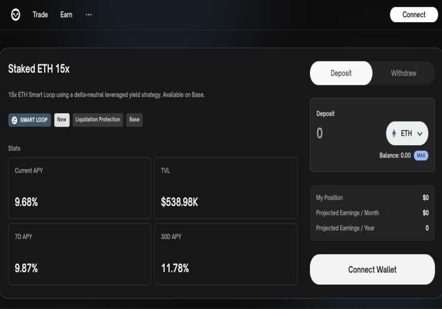 Fixed Yield Farming in DeFi: An Expert Analysis