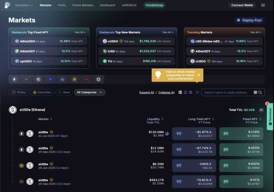 Pendle Deep Dive: Tokenized Yield and Fixed Yield in DeFi