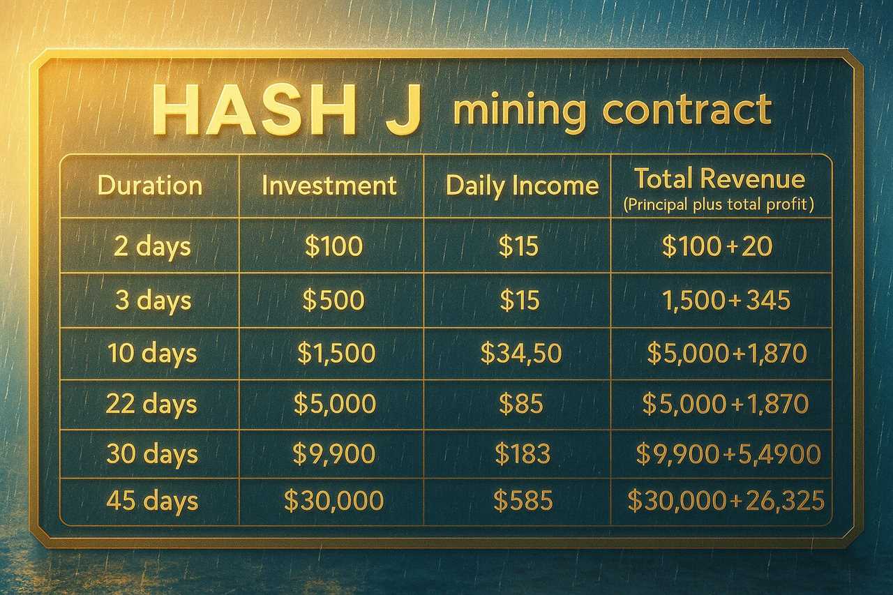 Dogecoin Mining: Use DOGE, XRP, ETH to Earn Up to $5000 A Day. Come and Join Us