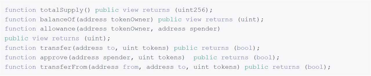 What Is ERC-20? A Guide to the Ethereum Token Standard