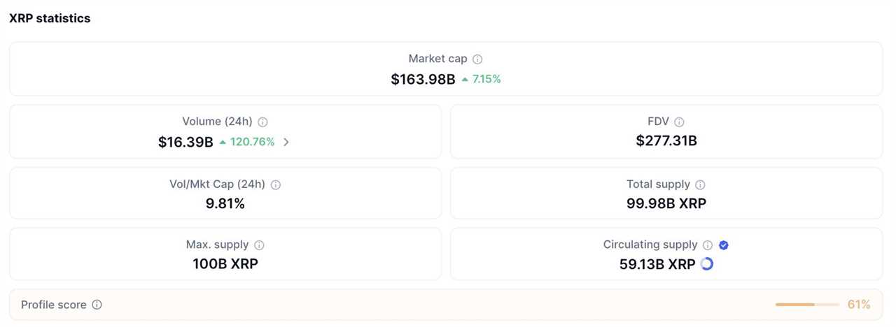 XRP: The Dark Horse with Legal Clarity
