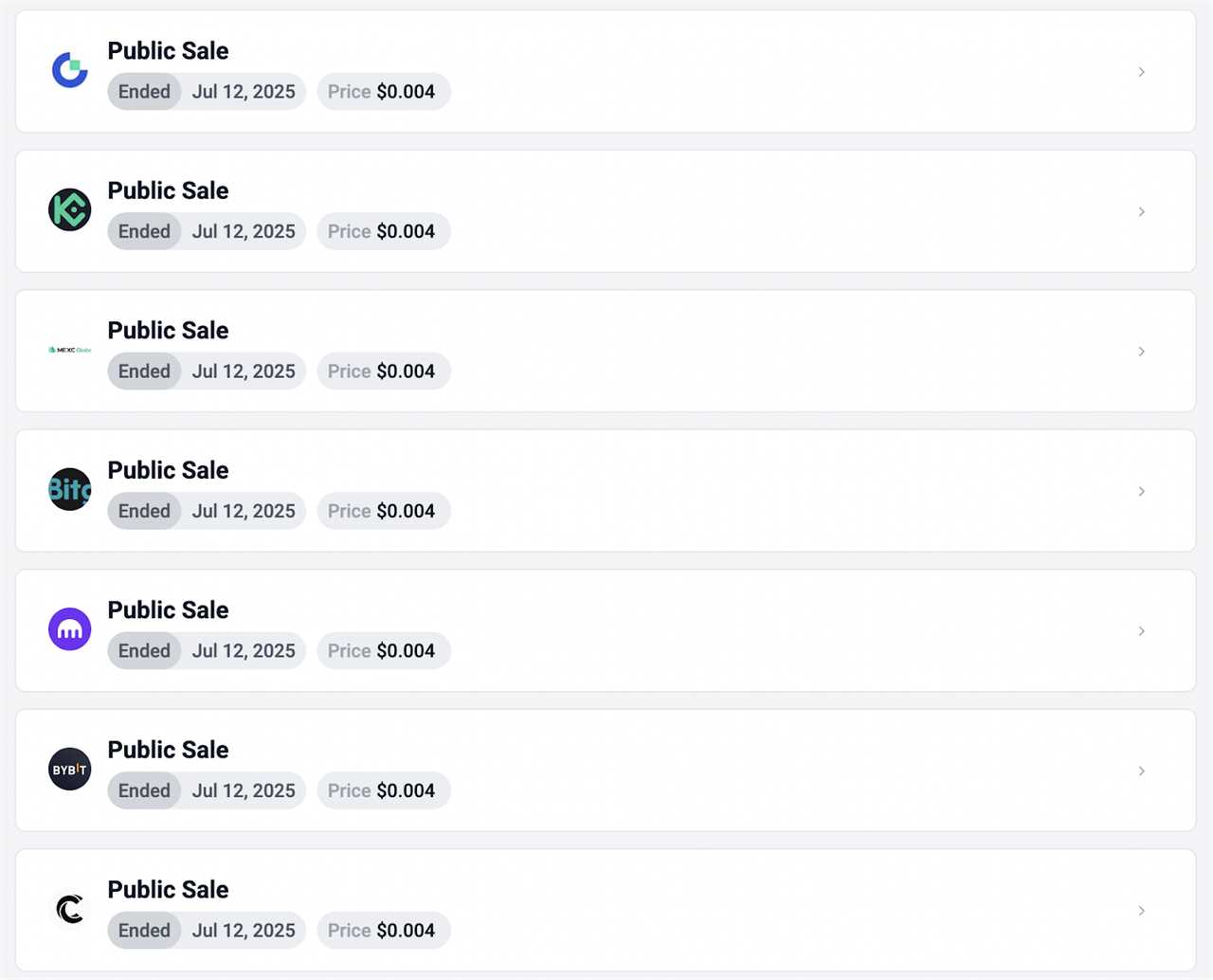 A Blitz Sold-Out: 33% Supply on Six Exchanges, Gone in 12 Minutes