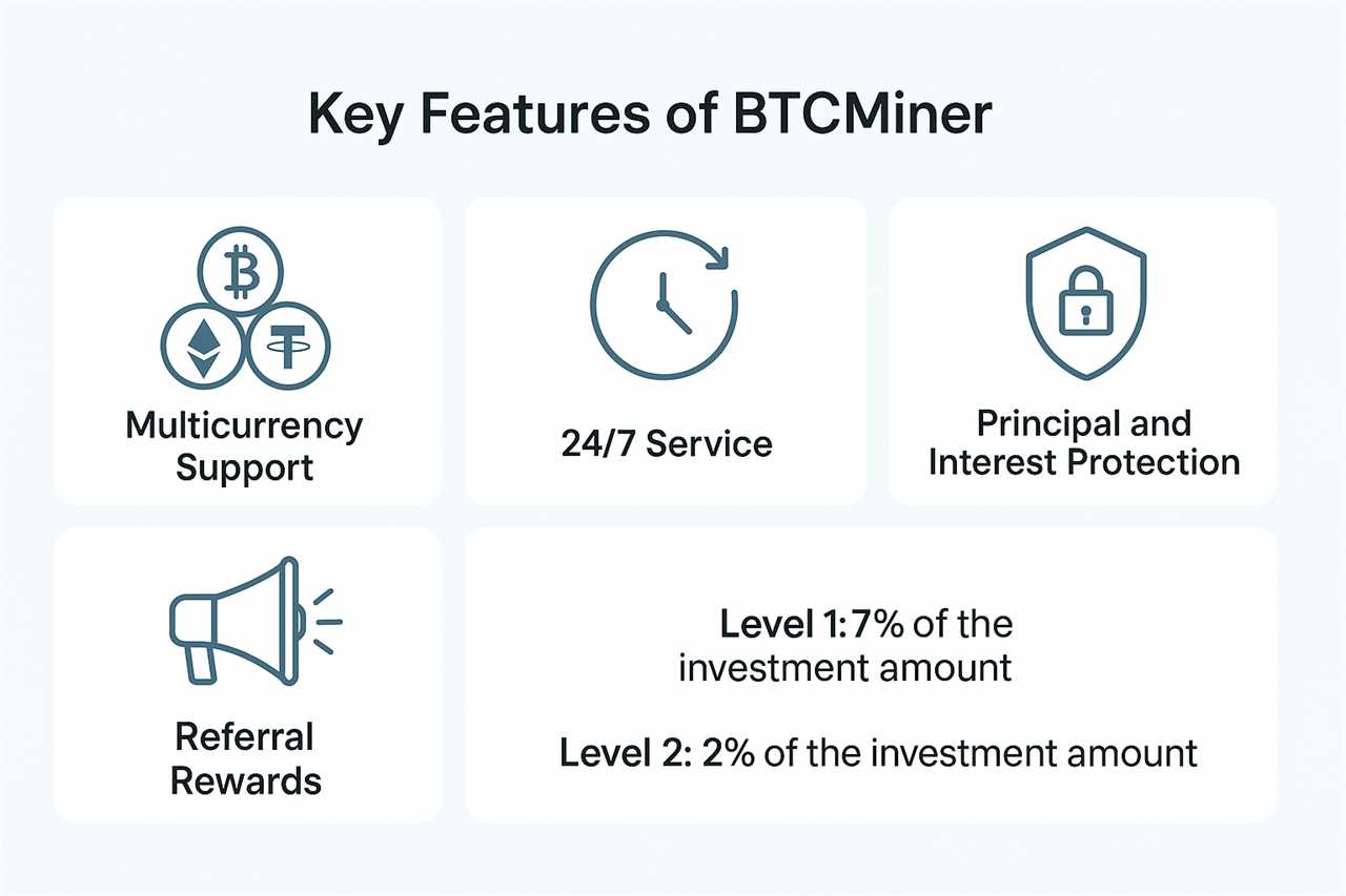 BTC Miner Cloud Mining: Daily Income of $500-$5,000