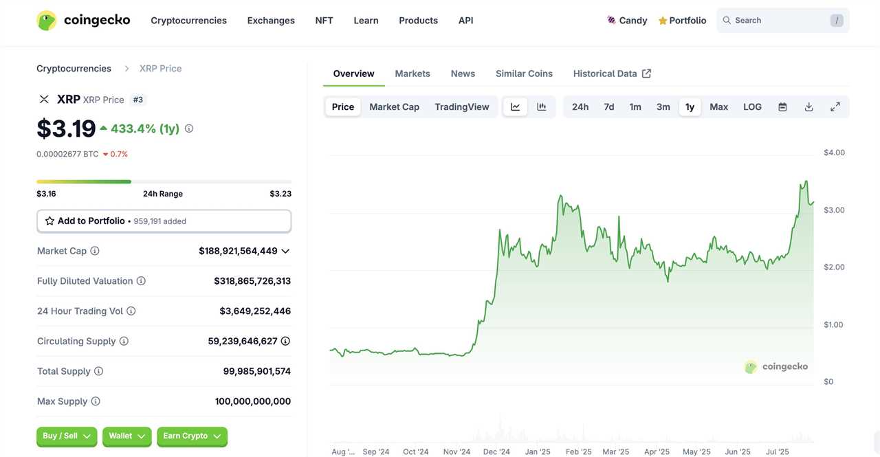 Analyzing the Incoming Wave of XRP ETFs in 2025