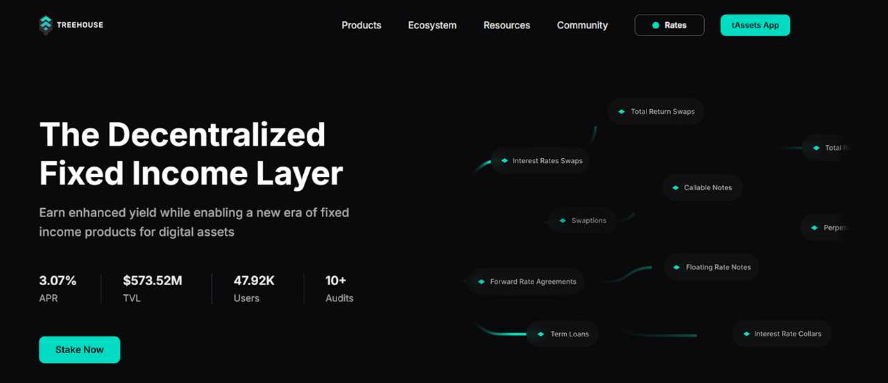 What is Treehouse (TREE)? A Guide to The Decentralized Fixed Income Protocol