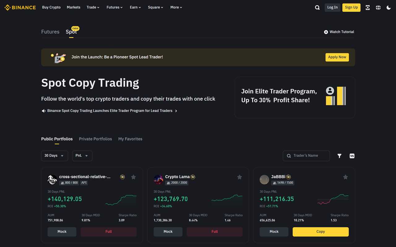 10 Best Crypto Copy Trading Platforms in 2025