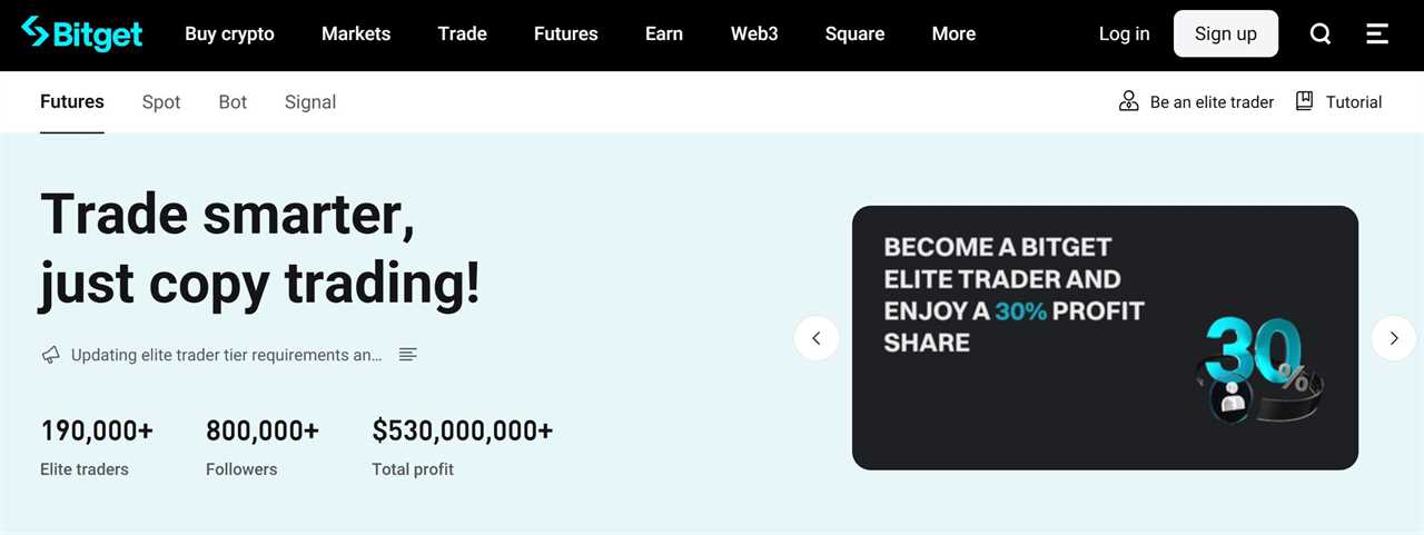 Bitget copy trading