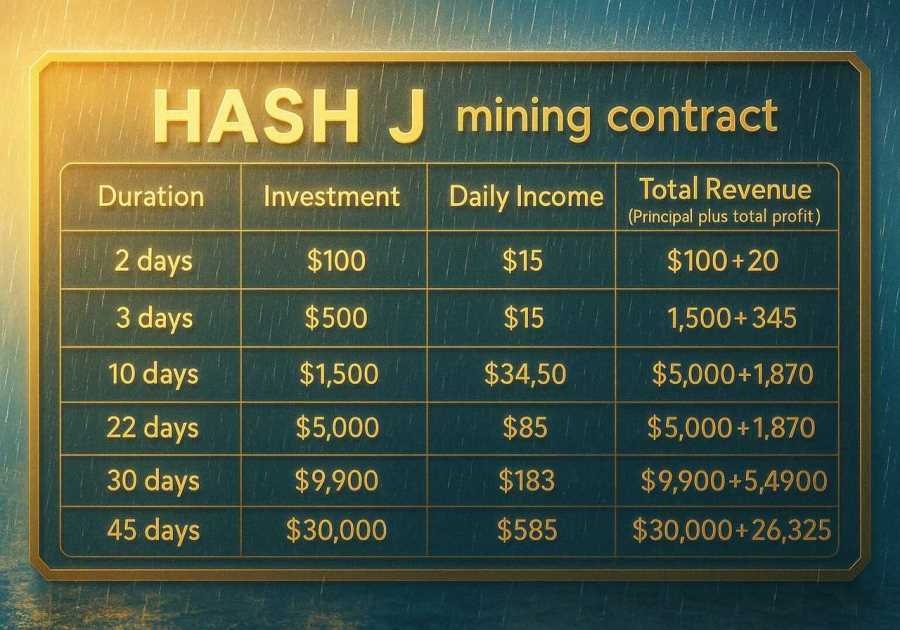 Dogecoin Mining: Use DOGE, XRP, ETH to Earn Up to $5000 A Day. Come and Join Us