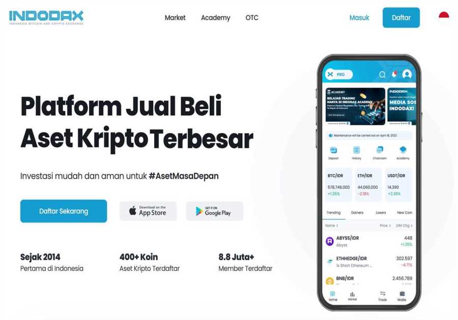 10 Best Crypto Exchanges in Indonesia for 2025