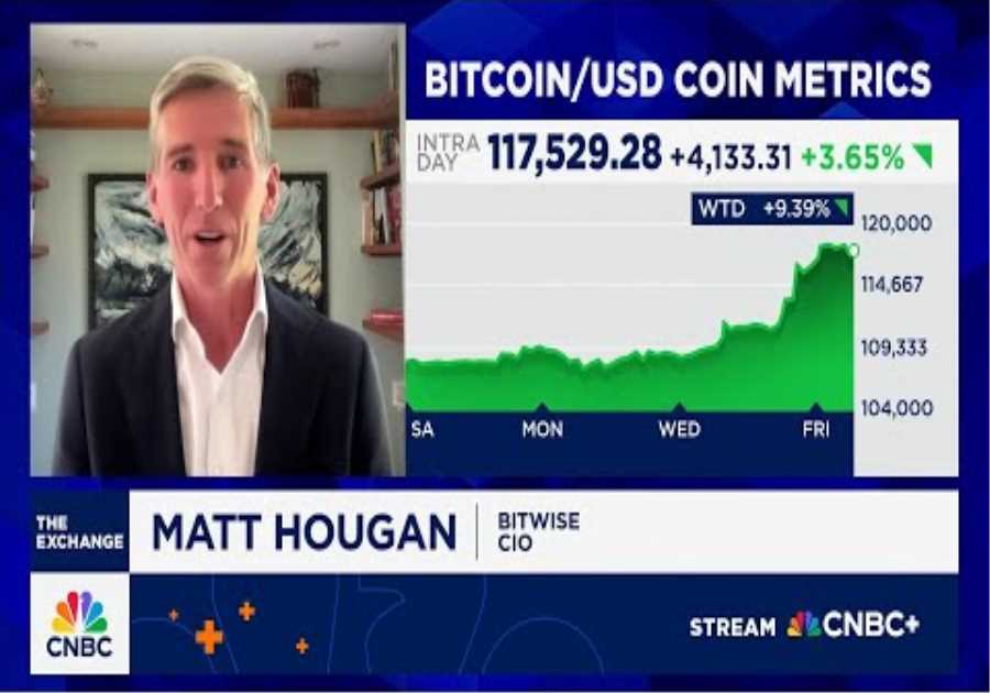 Bitcoin will have consistent demand over supply, says Bitwise's Matt Hougan