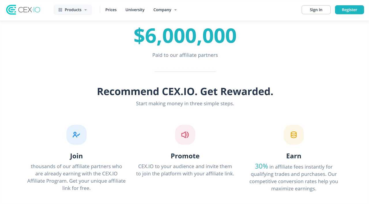CEX.IO Affiliate Programs