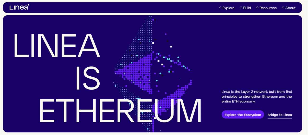 What is Linea? A Guide to the ZK Ethereum Layer 2 Network