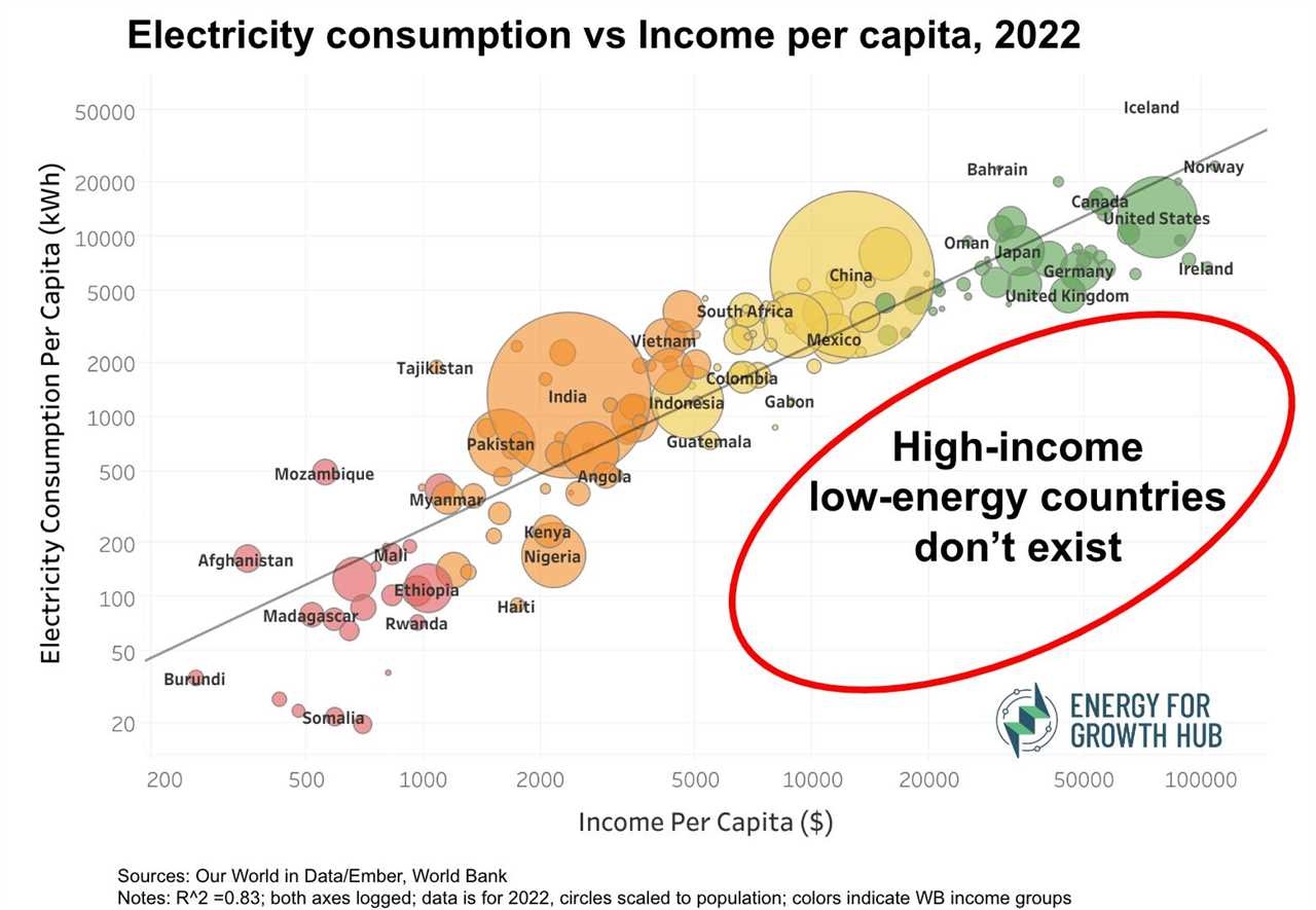 Bitcoin Heating Up: Home Bitcoin Mining is Going To Heat Europe
