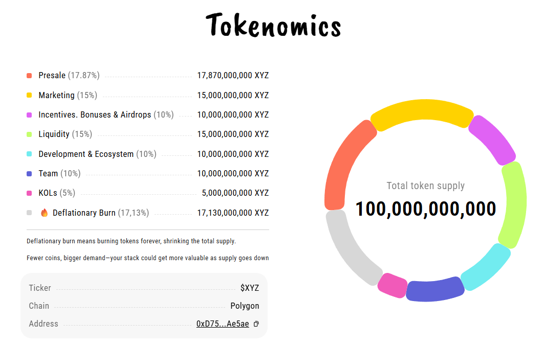 Dogecoin and Shiba Inu Prices Crash but XYZVerse May Offer Better Investment