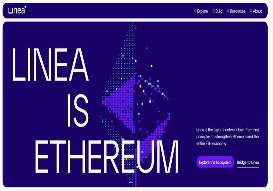 What is Linea? A Guide to the ZK Ethereum Layer 2 Network
