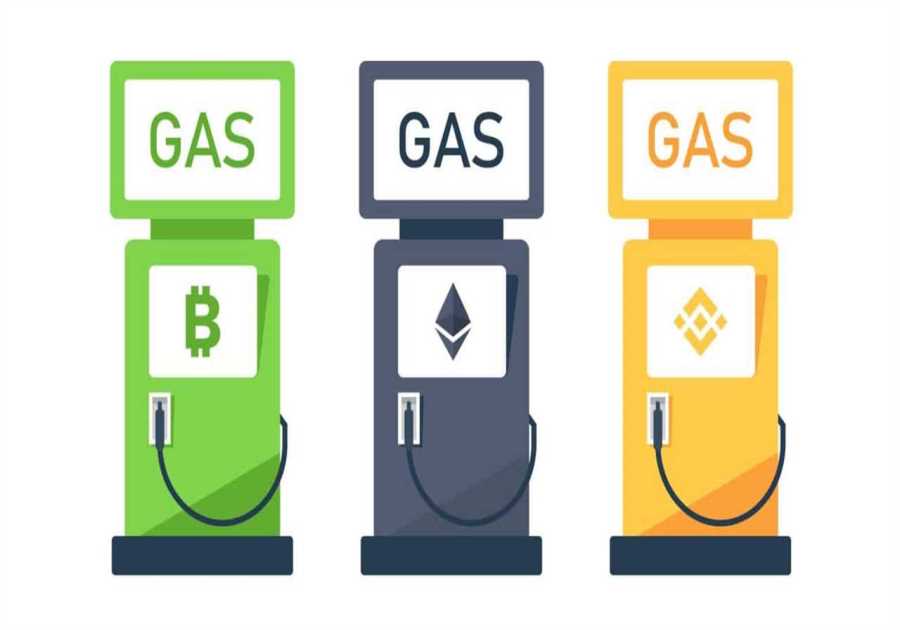 What Are Gas Fees In Crypto? ETH Gas Fees Explained