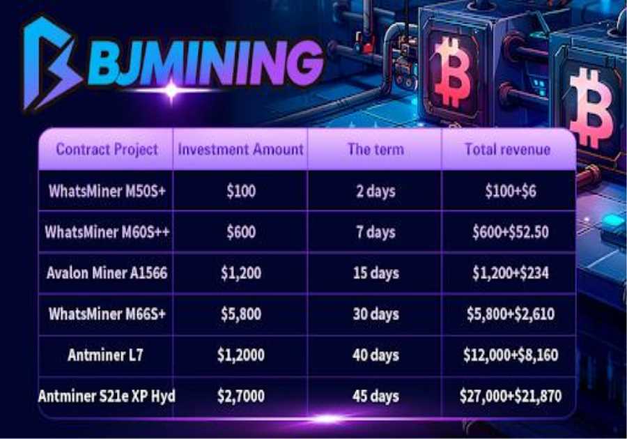 XRP Leads New Investment Trend: BJMINING Helps Users Easily Earn Per Day