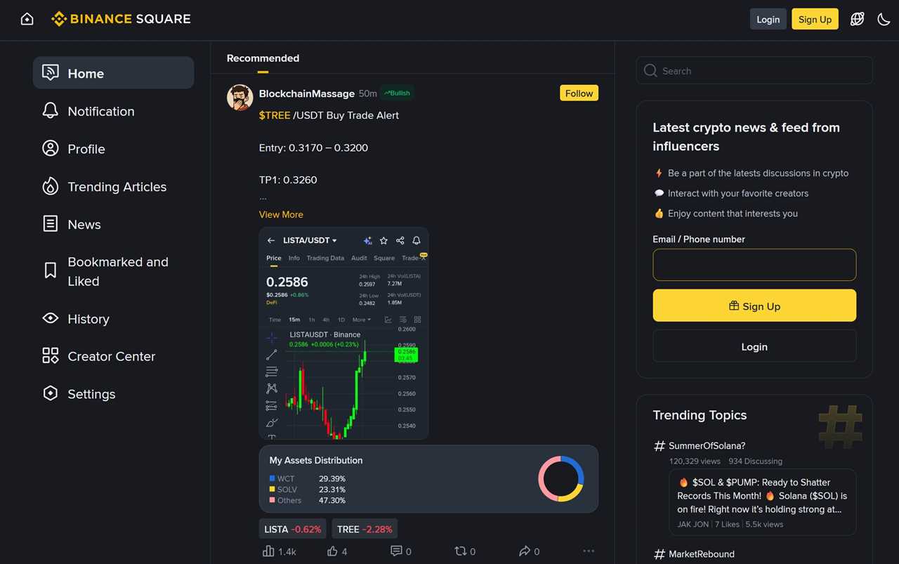 Binance Square 