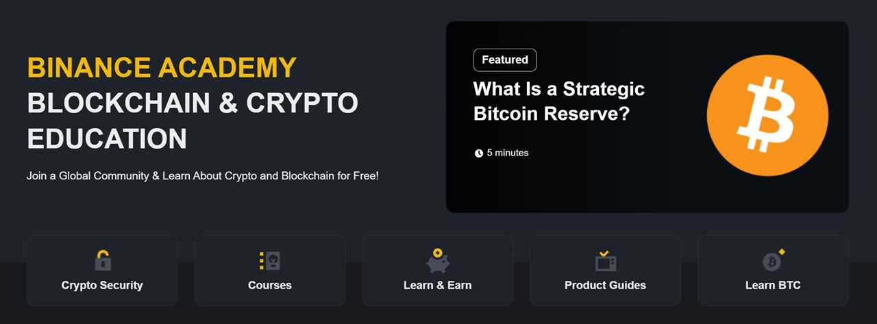 Binance Academy
