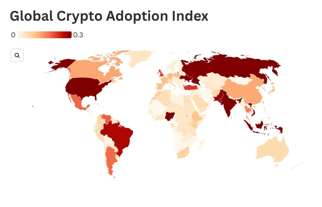 Bitcoin Stepping Into Boom Phase