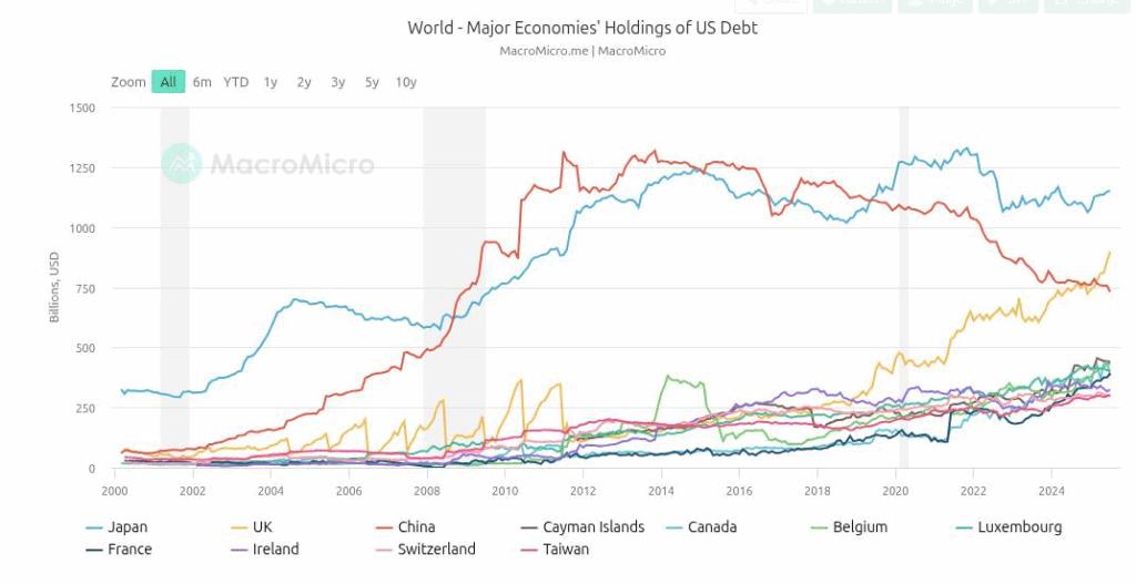 Stablecoins: Genius Act Paves Way for Bitcoin to Dominate Global Infrastructure 3 Genius Act Paves Way for Bitcoin to Dominate Global Stablecoin Infrastructure