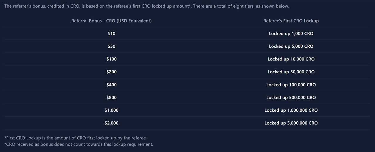 Crypto.com Referral Bonus