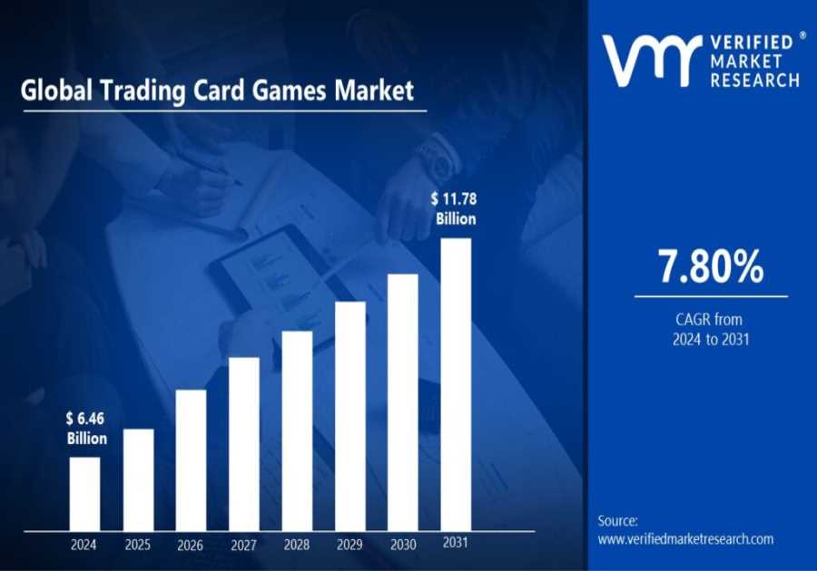 What is Trading Card Games? The Booming of Trading Card Game on Crypto