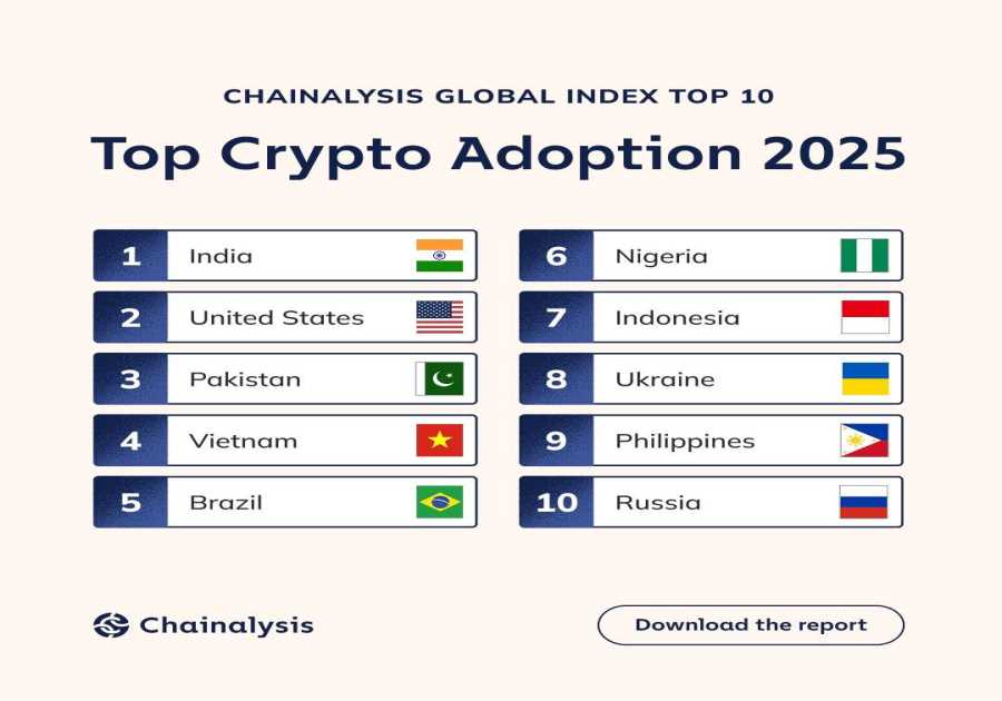 Vietnam Prepares for Major Crypto Regulation Wave