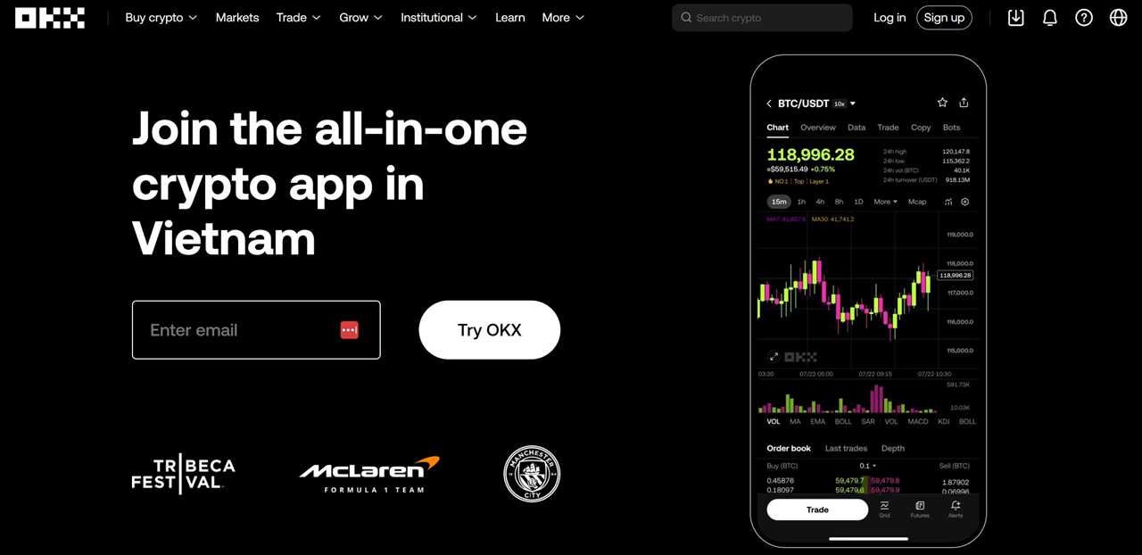 OKX Review: What is OKX?