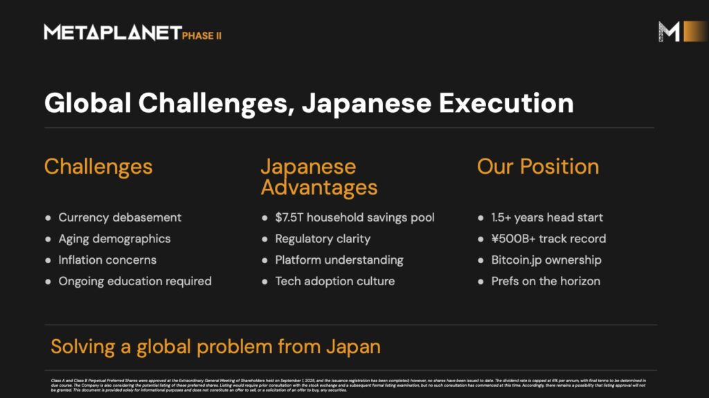 Metaplanet Becomes 4th Largest Bitcoin Holder With 30,823 BTC, Doubles FY2025 Outlook