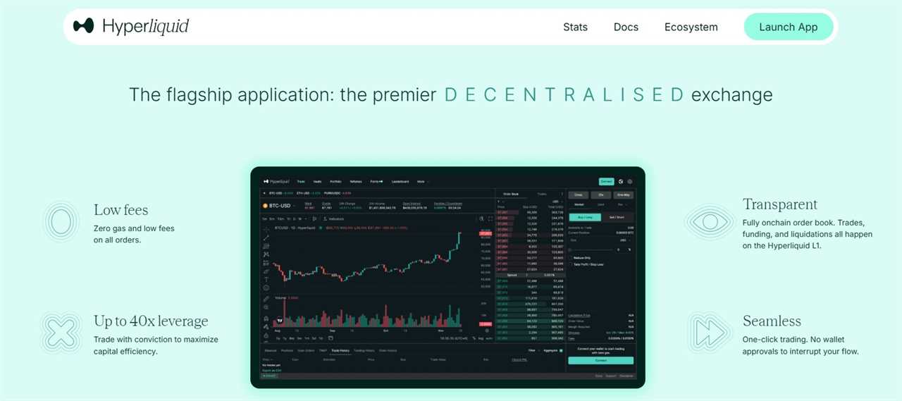 Hyperliquid Referral Code 2025: Get 4% Discount on Trading Fees