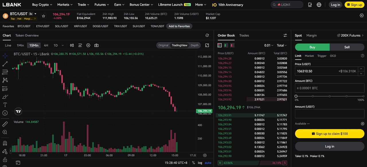 First Deposit funds and start trading 