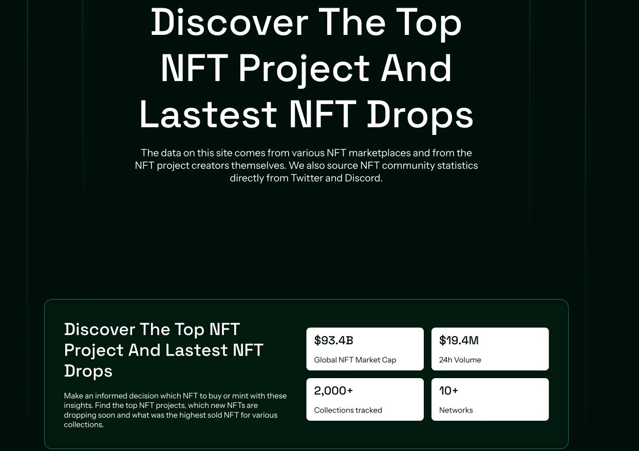 Castle Crypto Acquires NFT-Stats.com, Unlocking the Next Evolution of NFT Analytics