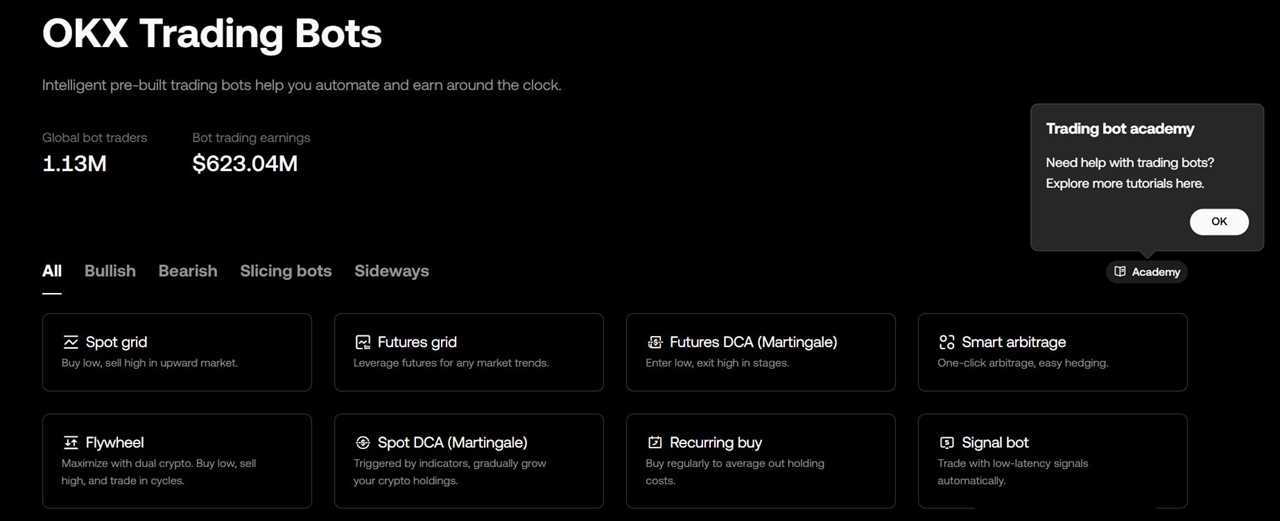 OKX Trading Bots