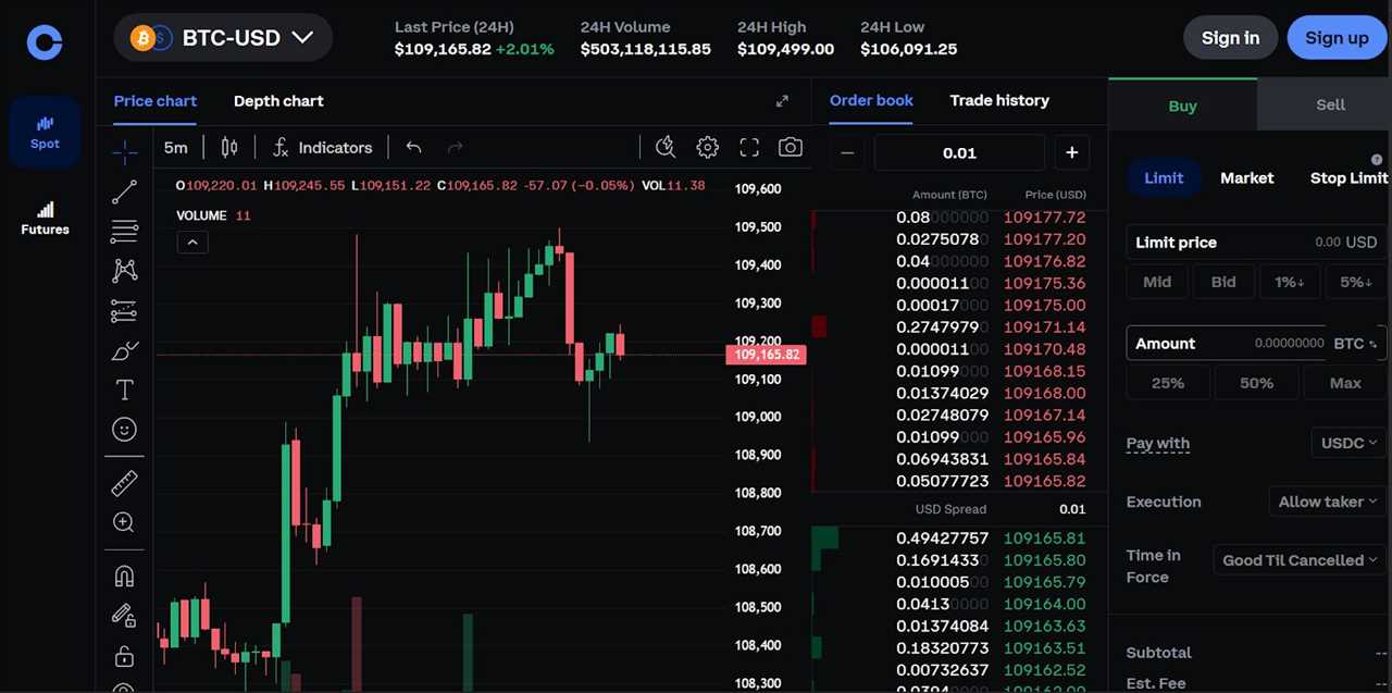 How to Buy & Sell Crypto on Coinbase