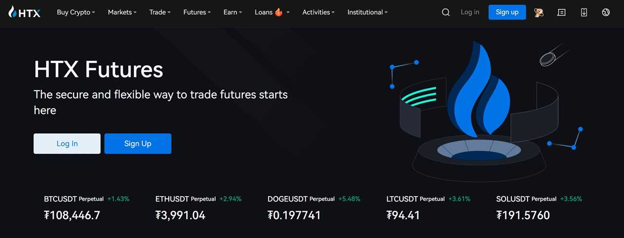 HTX Futures Trading